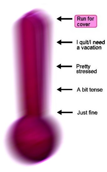Image:Wikistress3D 5 v3.jpg